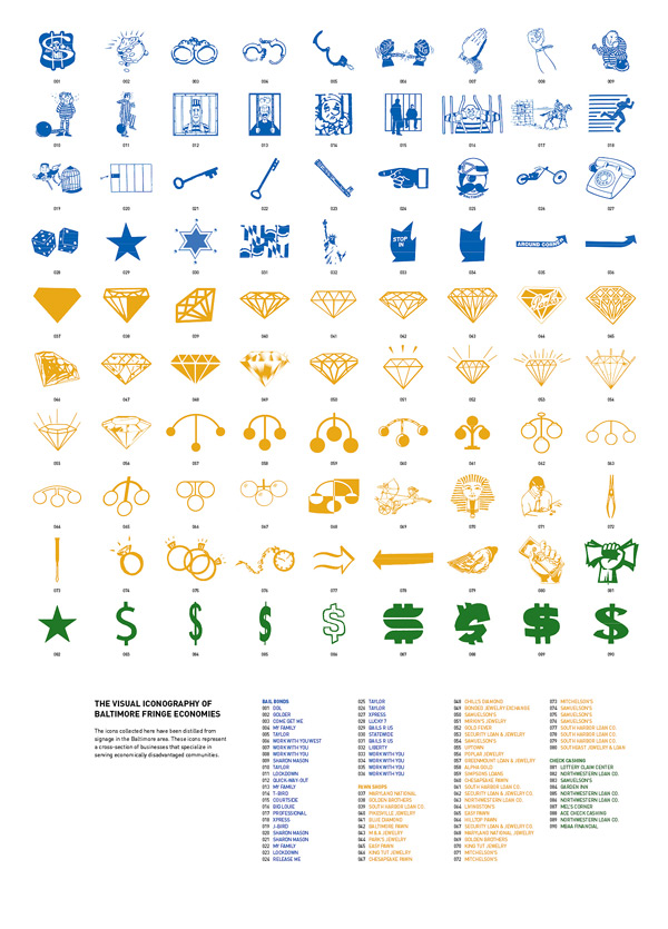 Visual Iconography of Baltimore Fringe Economies